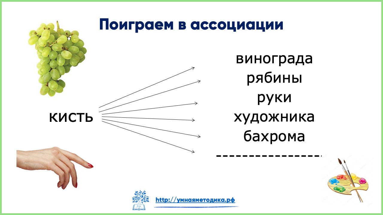 Грамматика фантазии — изображение 3